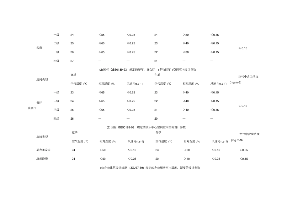 空调负荷计算讲解_第3页