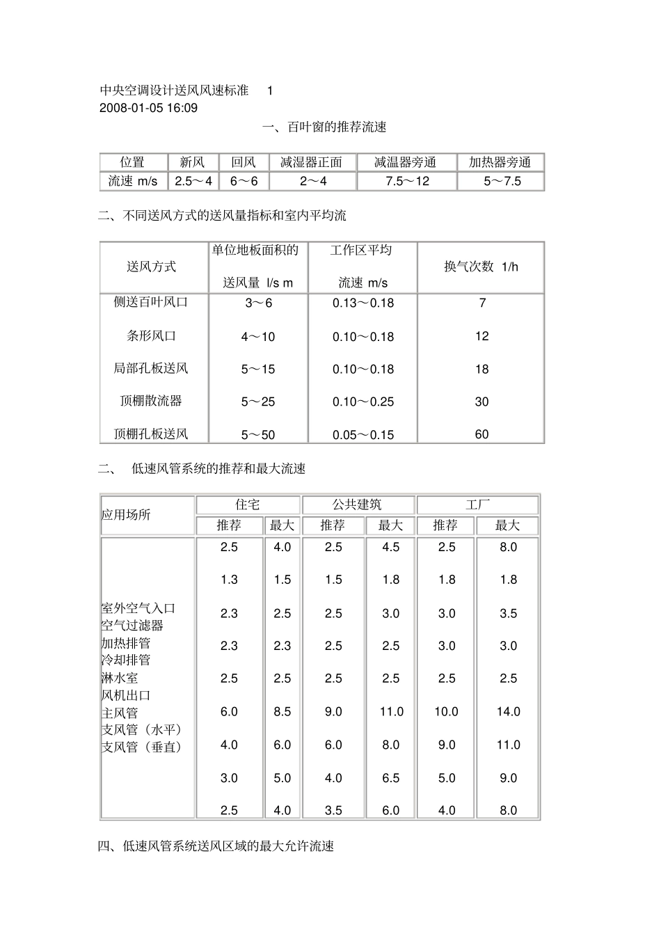 空调送风风速规范_第1页