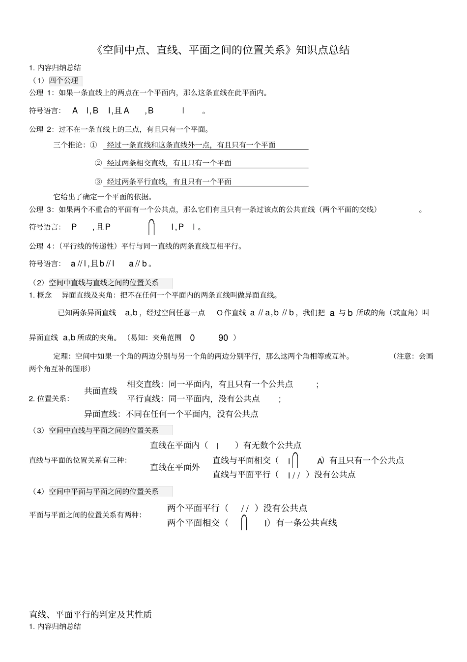 空间中点直线平面之间的位置关系知识点总结_第1页