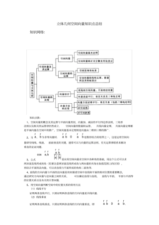 空间向量与立体几何知识点