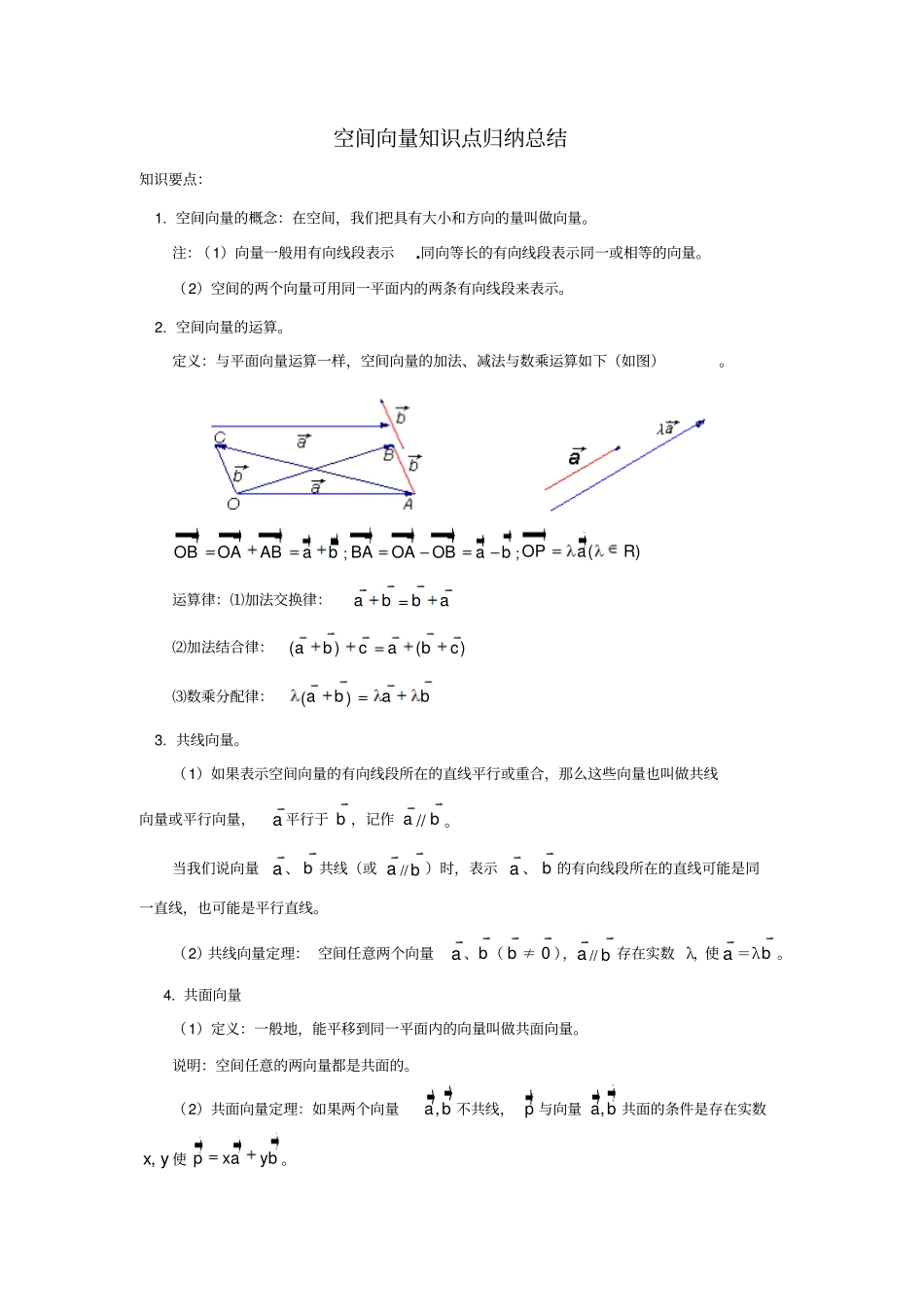 空间向量知识点归纳总结_第1页