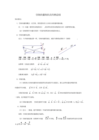 空间向量知识点归纳总结