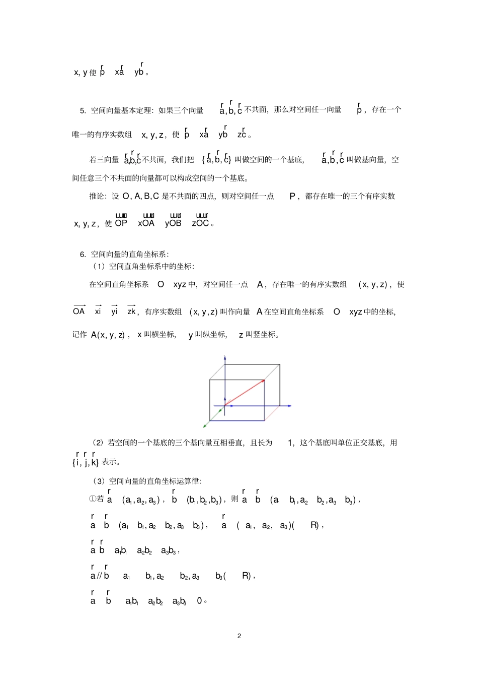 空间向量讲义_第2页