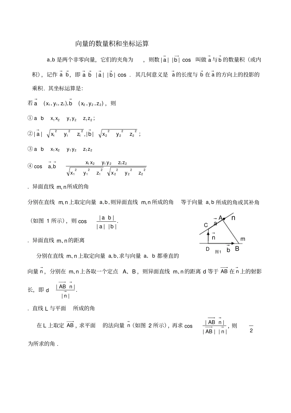 空间向量讲义非常好用_第1页