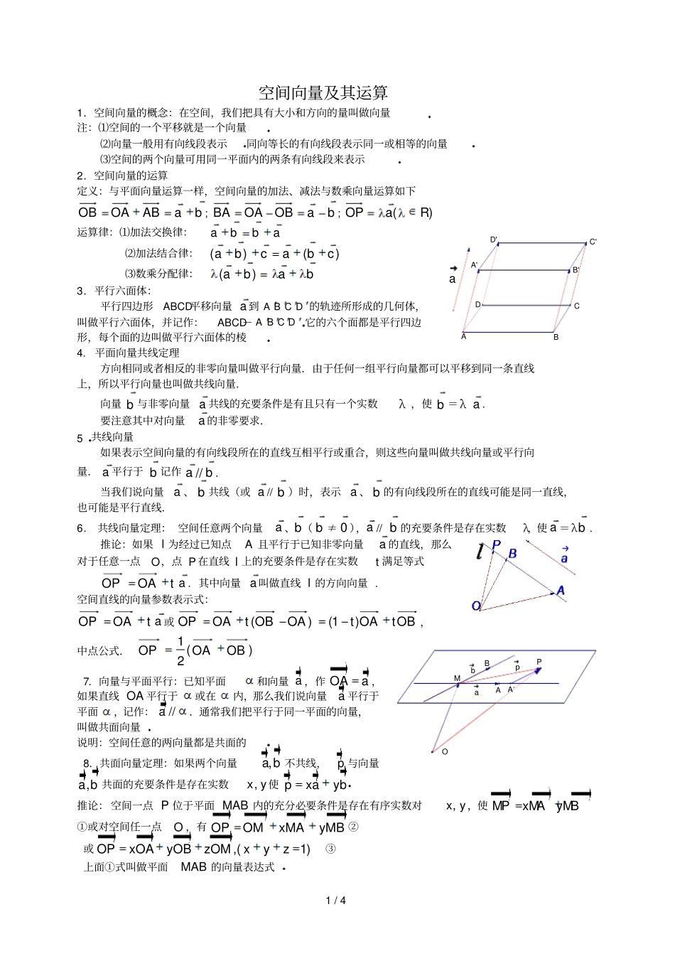空间向量附其运算知识总结_第1页