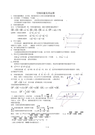空间向量附其运算知识总结