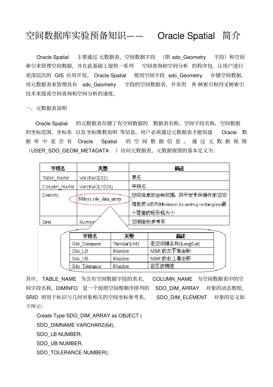 空间数据库试验指导书_第2页