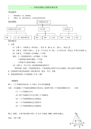 空间点线面之间的位置关系一