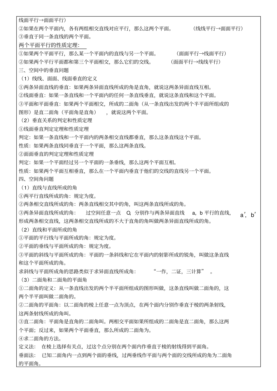 空间点线面的位置关系_第2页