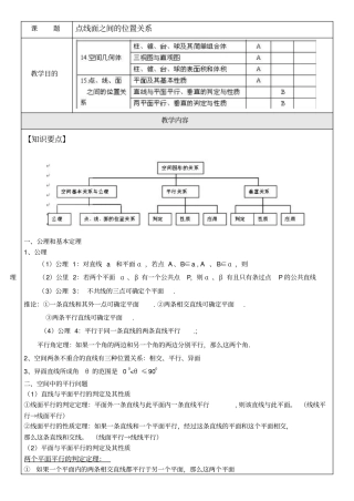 空间点线面的位置关系