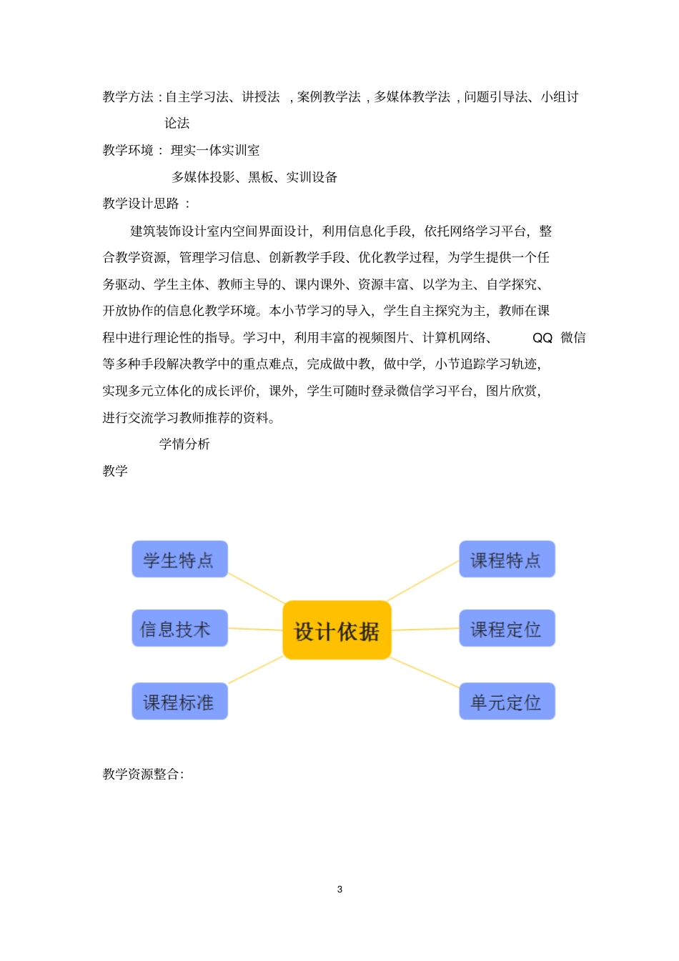空间界面设计_第3页