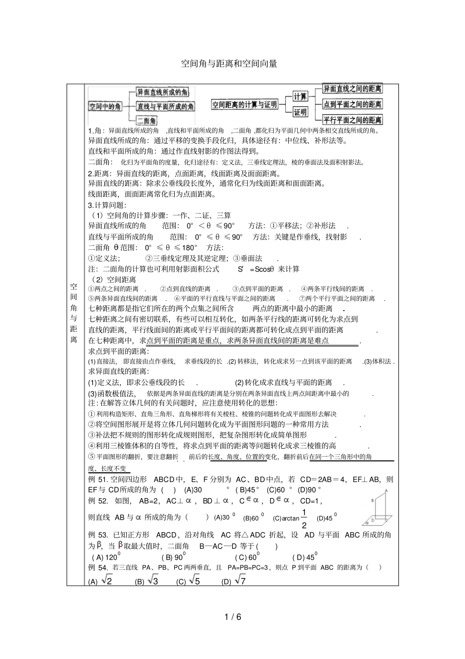 空间角与距离与空间向量_第1页
