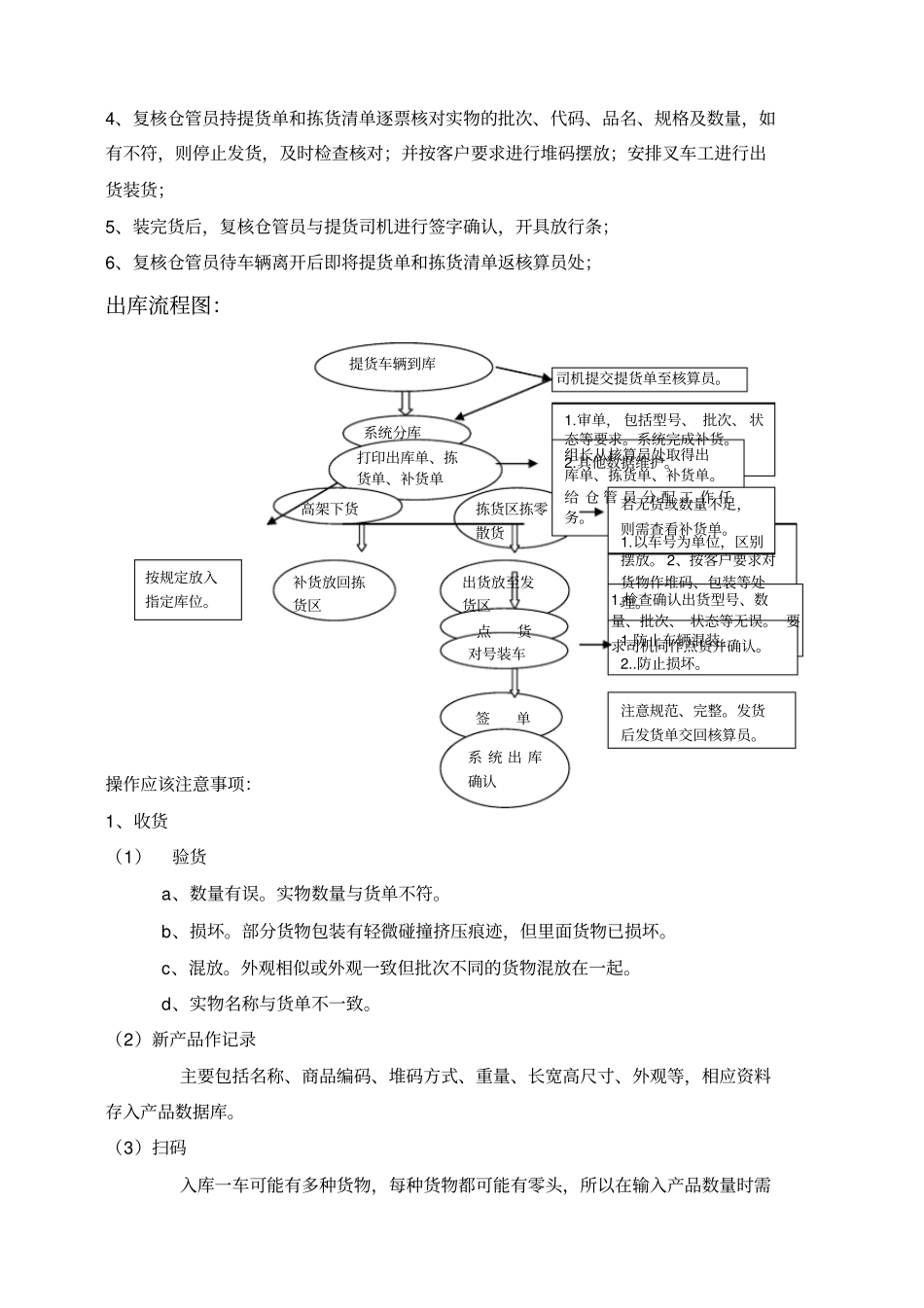 立体仓库运营作业流程_第3页