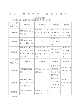 立体几何专题文科