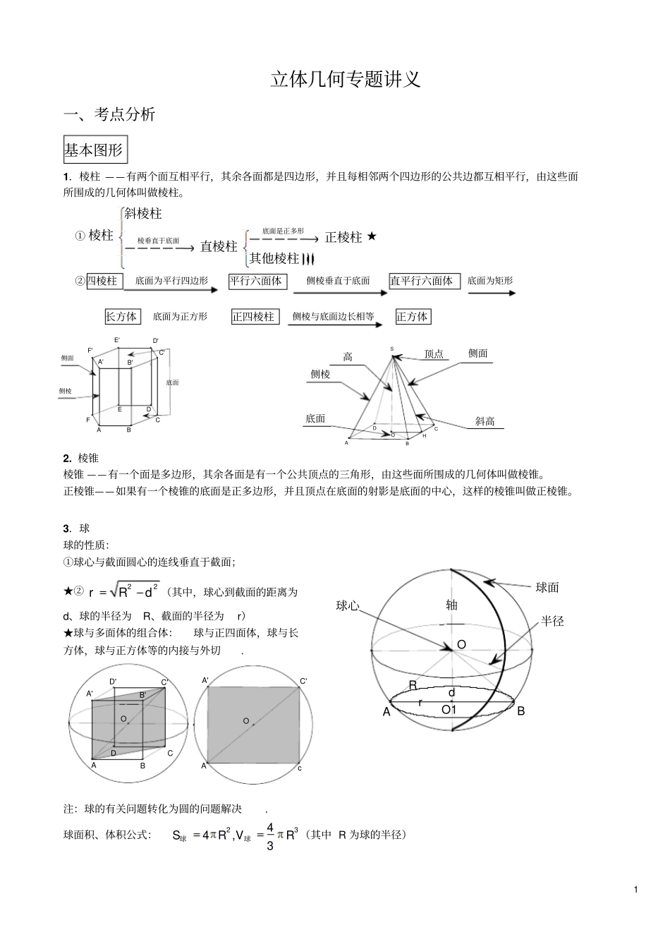 立体几何专题讲义_第1页