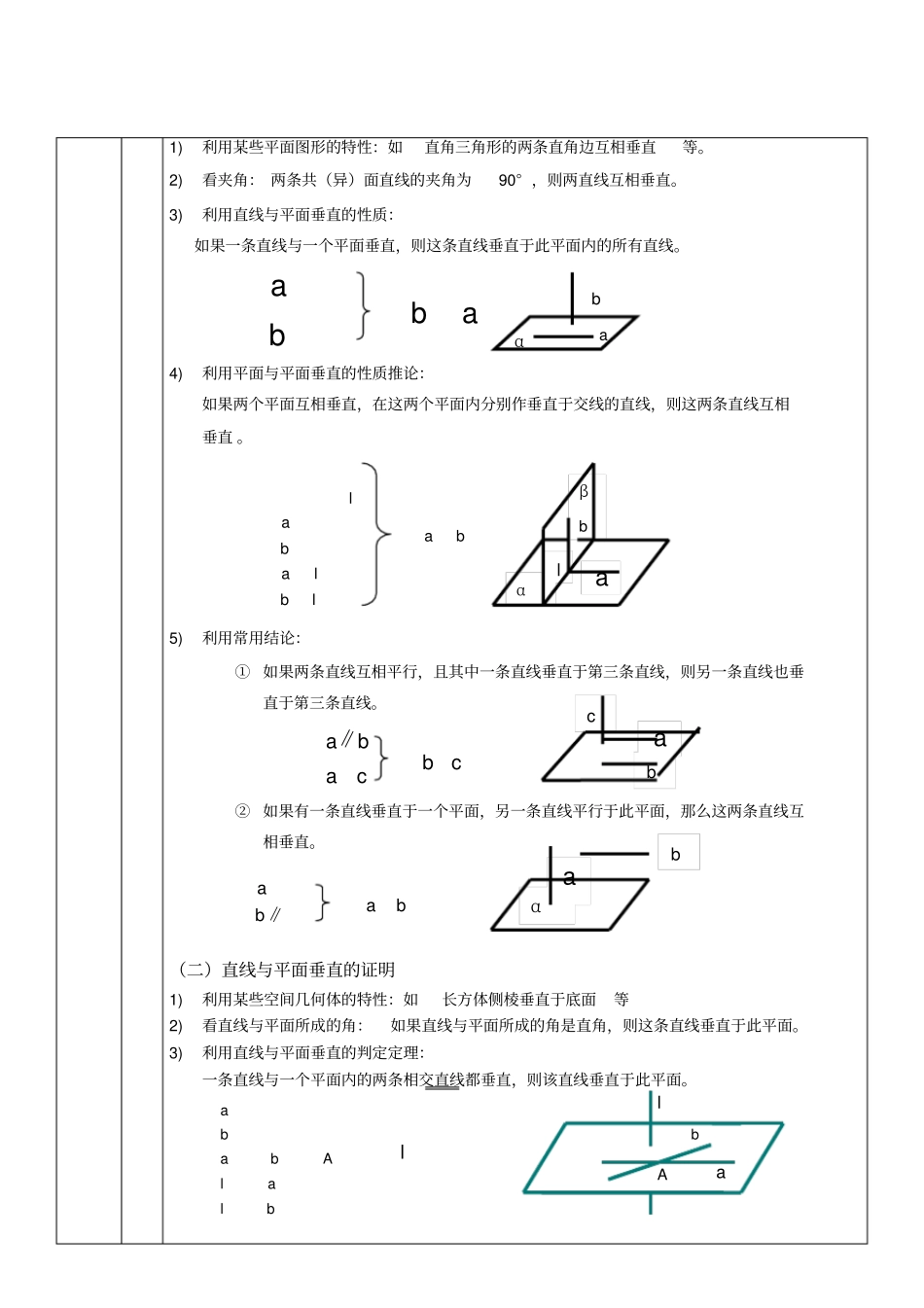 立体几何中垂直的证明_第2页