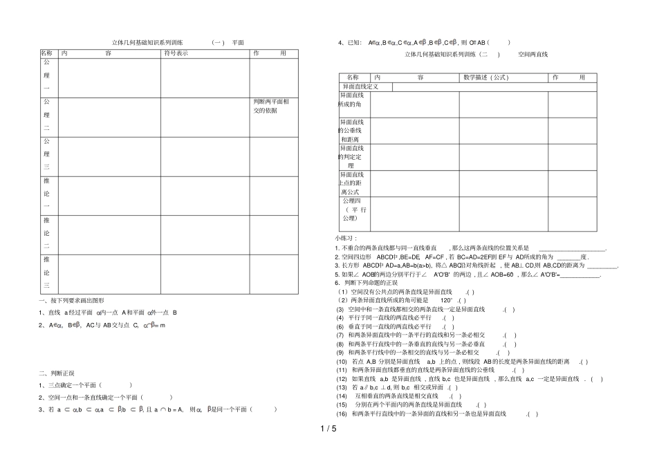 立体几何基础知识专题_第1页