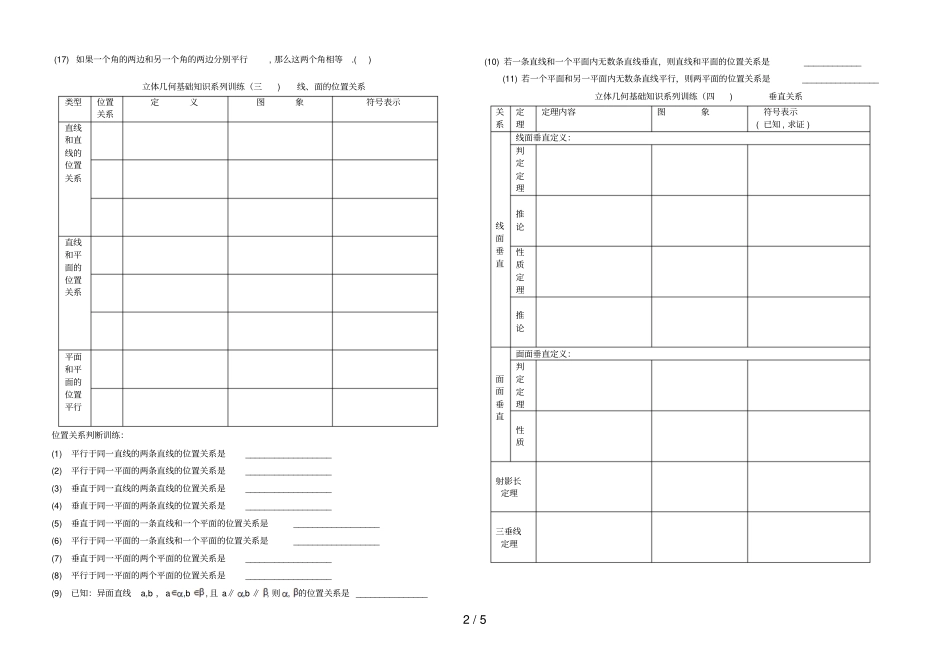 立体几何基础知识专题_第2页