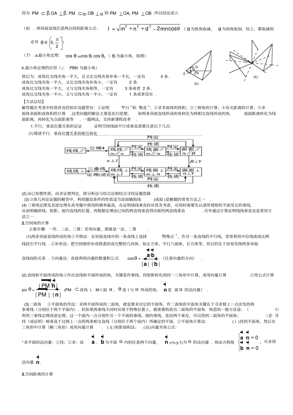 立体几何复习讲义1207_第2页