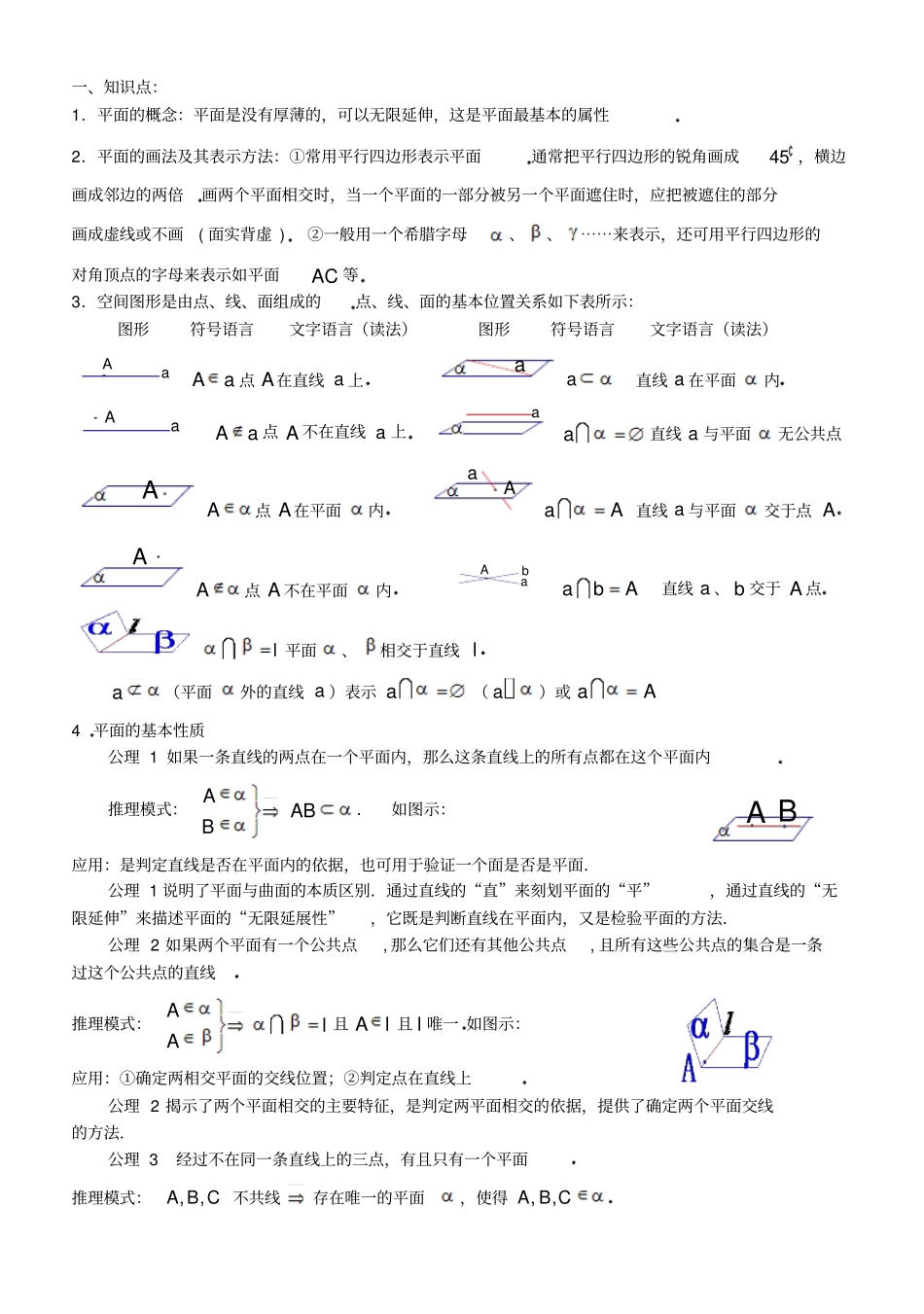 立体几何平面的基本性质_第1页