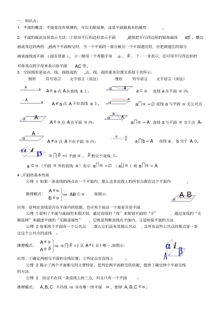 立体几何平面的基本性质