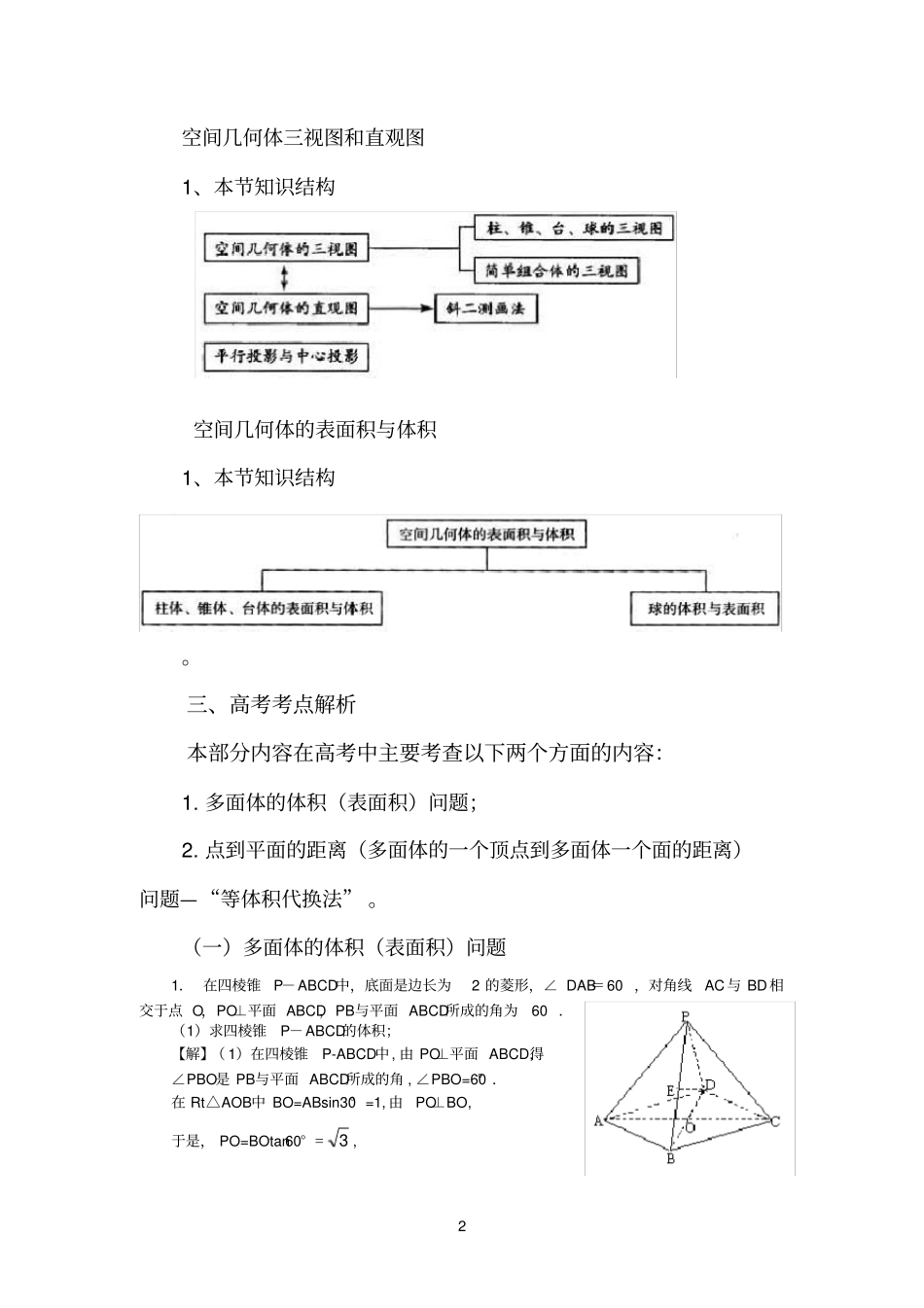 立体几何知识点总结,解题方法总结_第2页