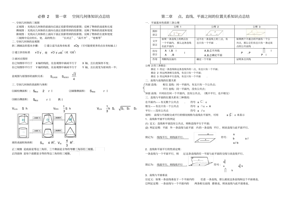 立体几何知识点总结全_第1页