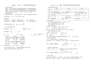 立体几何知识点总结全