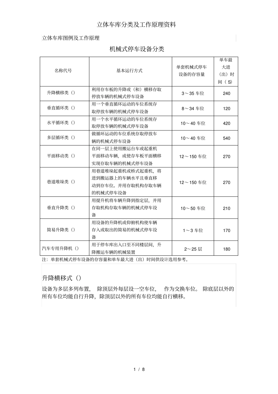 立体车库分类及工作原理资料_第1页