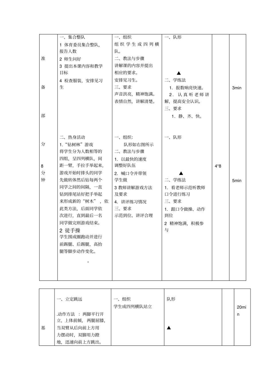 立定跳远教学案例及反思_第2页