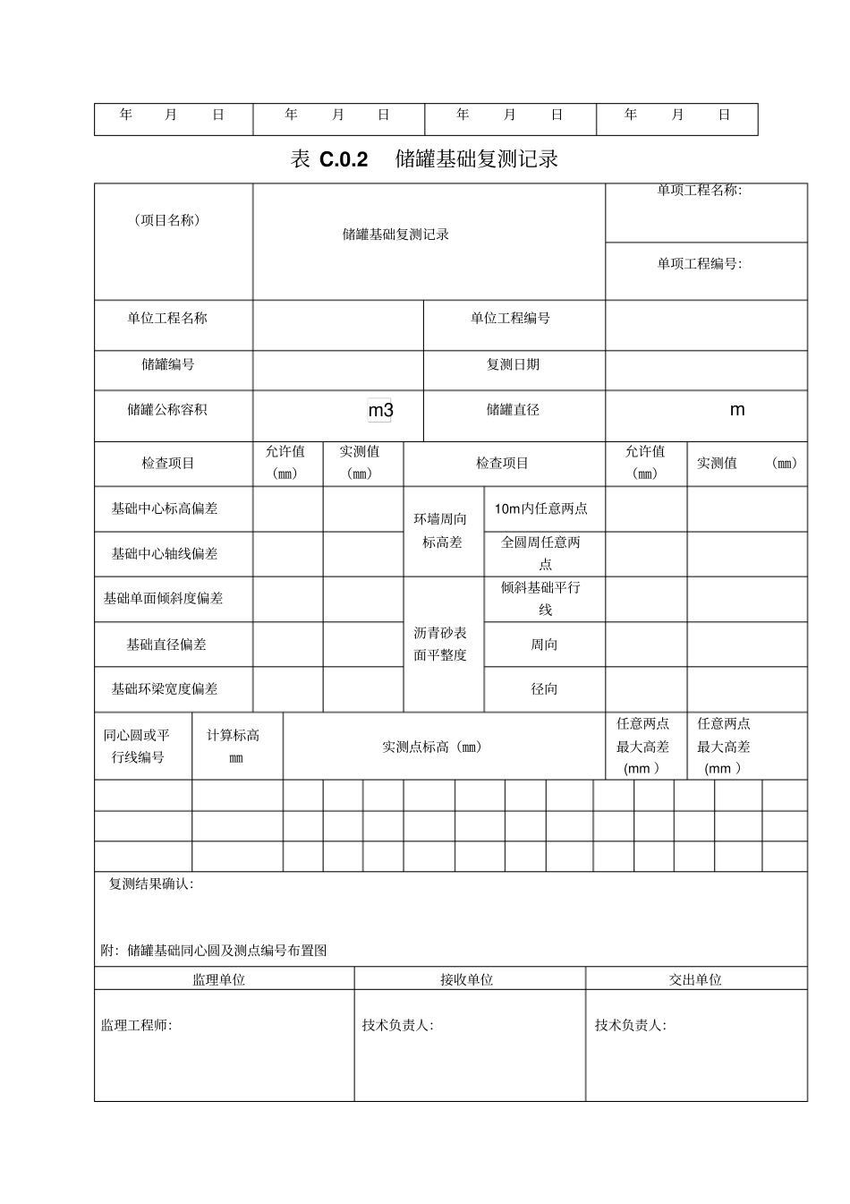 立式圆筒形钢制焊接油罐施工与验收规范GB50128-2014附表_第2页