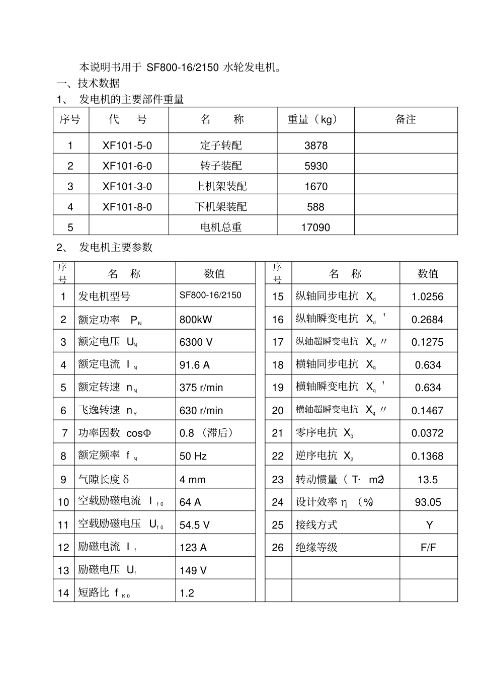 立式小型水轮发电机安装使用说明书模板资料_第3页