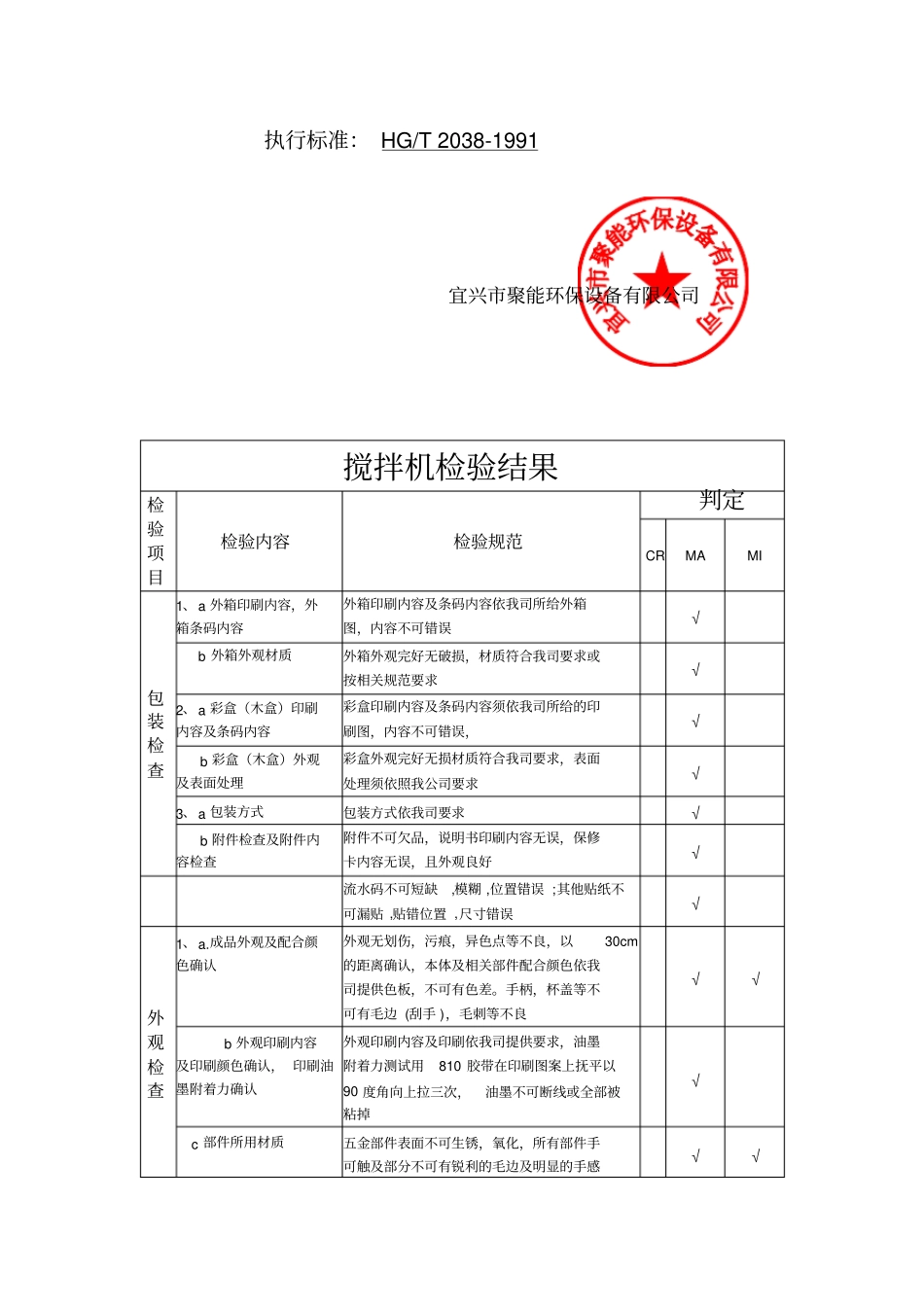 立式搅拌机检测报告_第2页