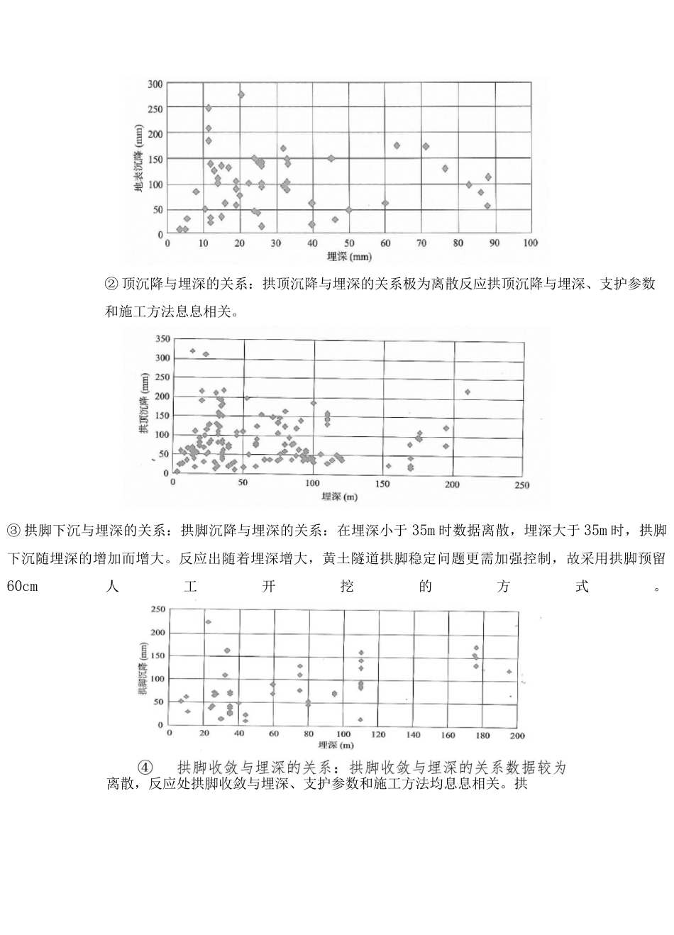 隧道工装及工艺总结_第2页