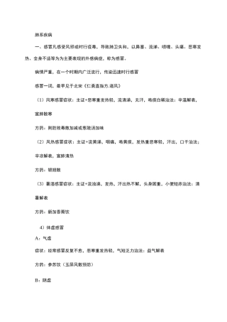 中医内科学：肺系疾病(精)