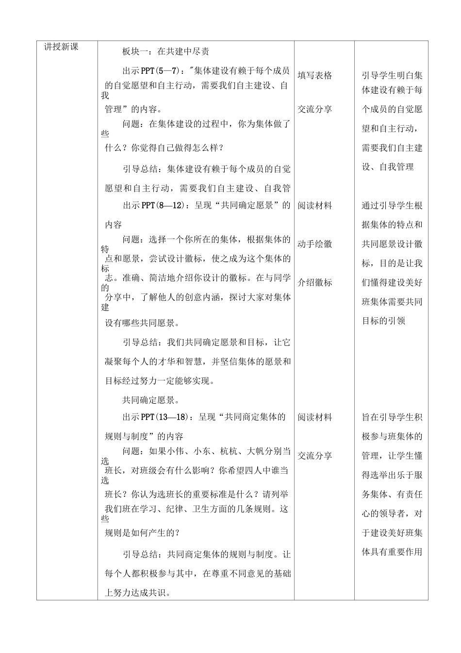 我与集体共成长_第2页