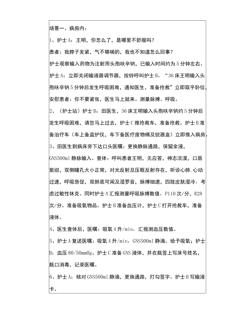 患者发生过敏性休克应急预案演练记录_第2页