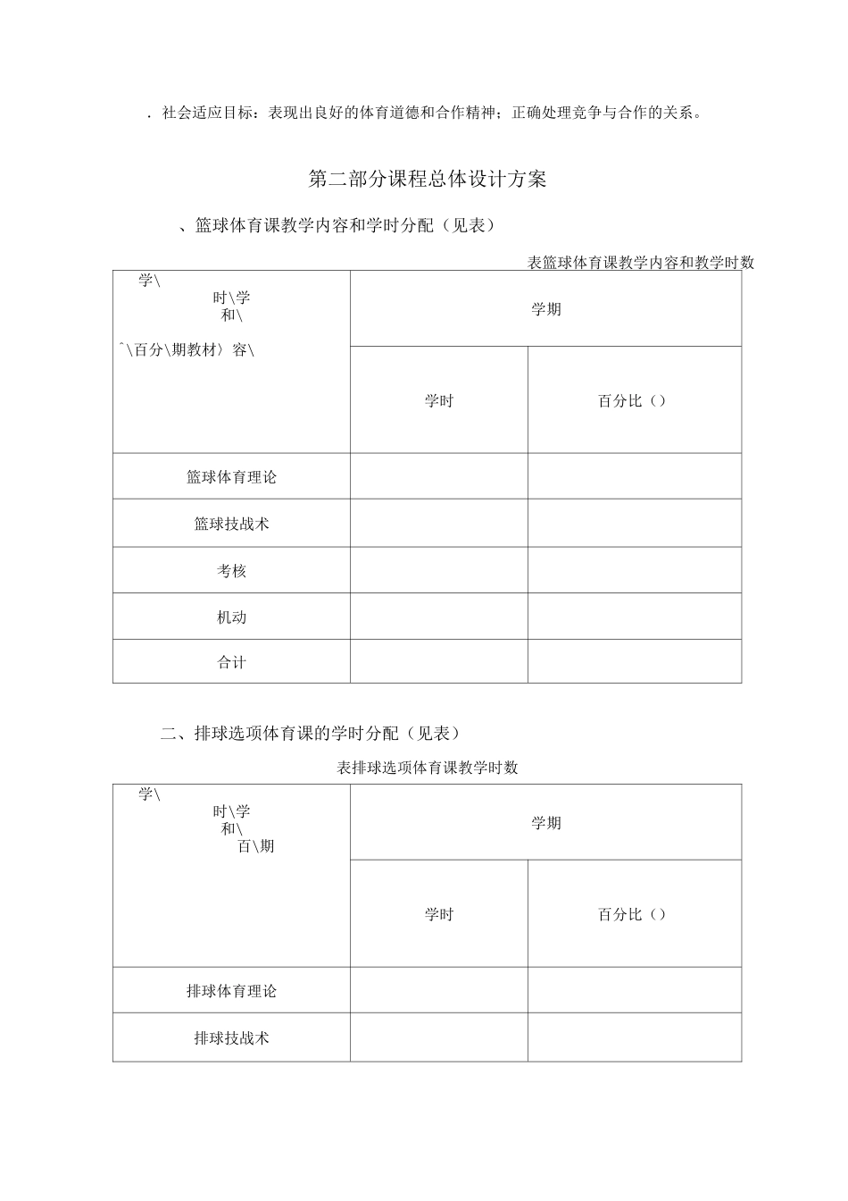 《体育与健康》课程大纲_第2页