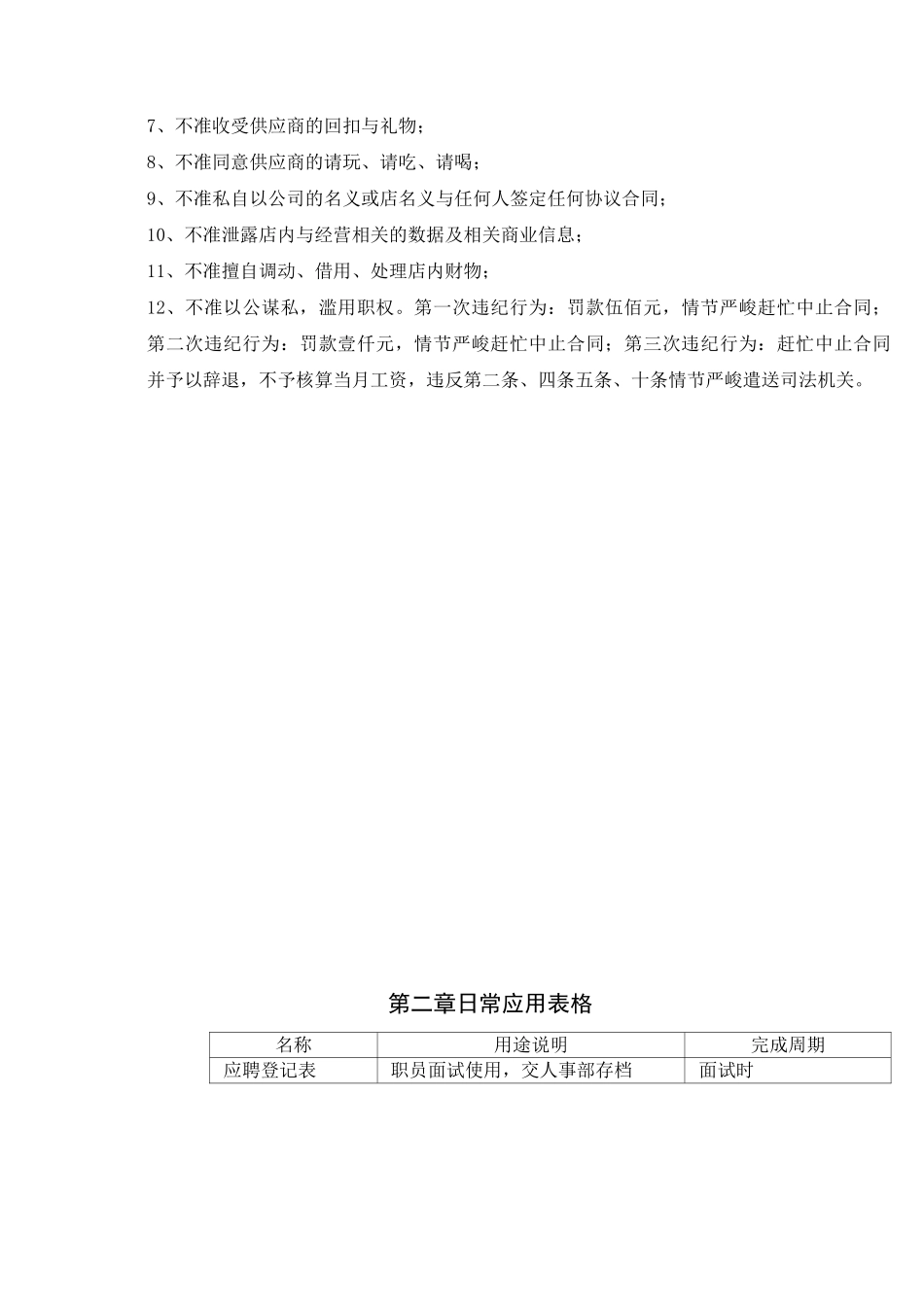 餐饮连锁样板门店营运部执行标准_第3页