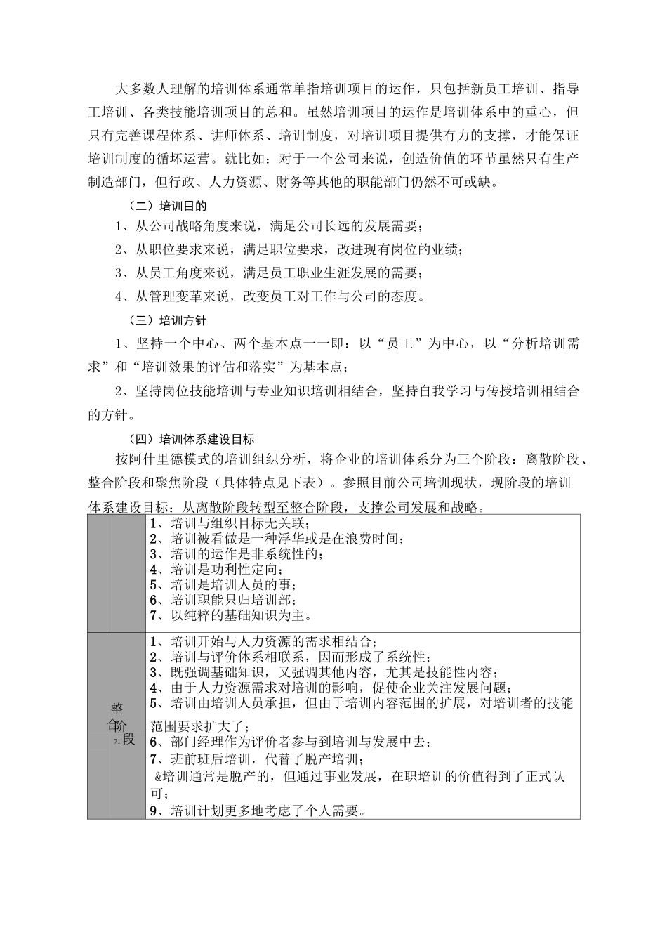 大型制造企业指导体系建设方法_第3页