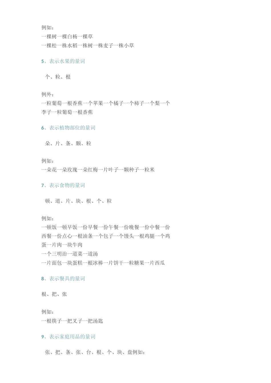 小学语文1-6年级量词分类大全+常见搭配汇总_第2页