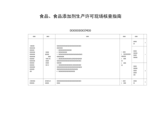 食品食品添加剂生产许可现场核查指南