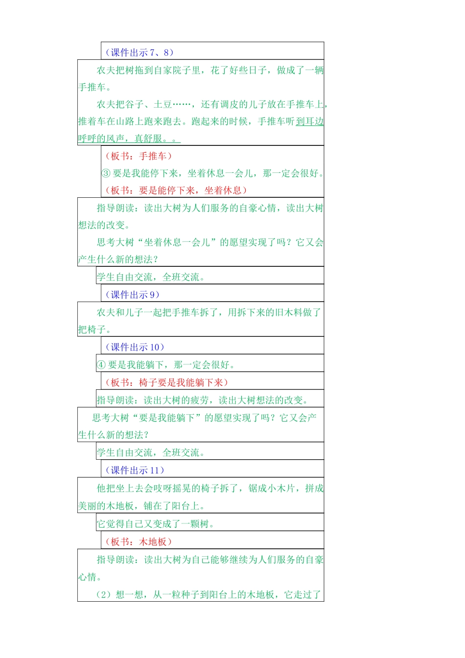 《那一定会很好》教案_第3页