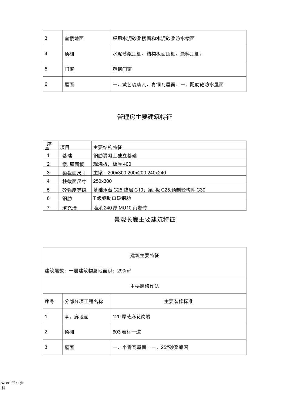 仿古建筑施工专项方案_第2页