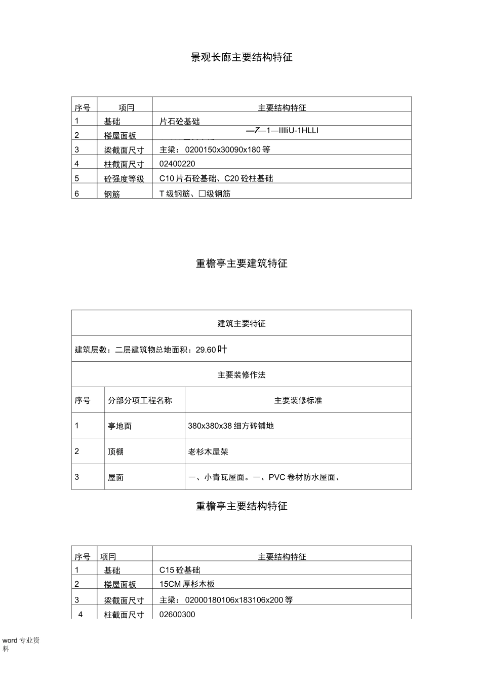 仿古建筑施工专项方案_第3页