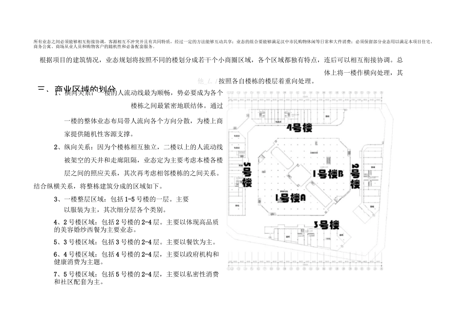 商业广场项目业态布局规划_第2页