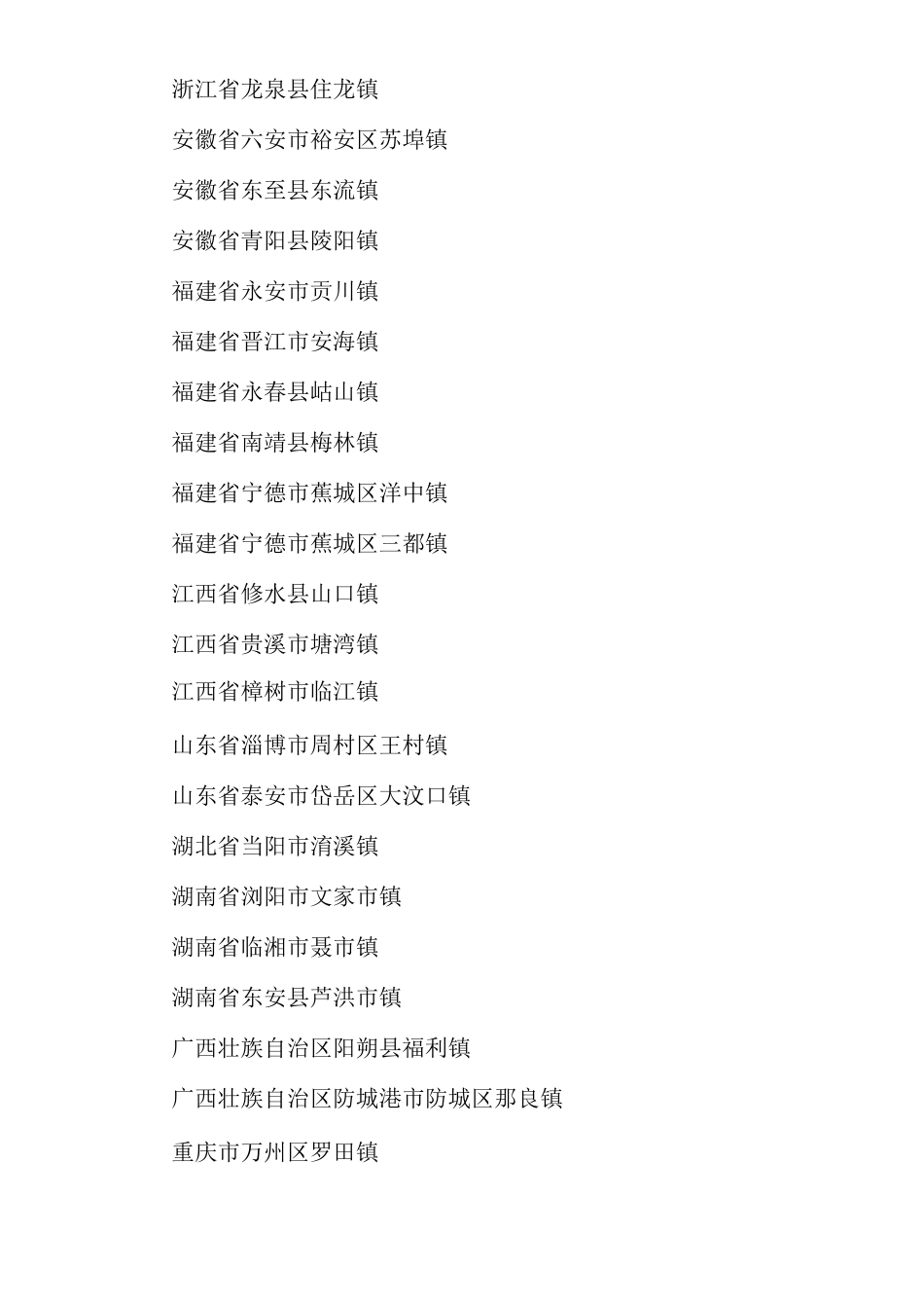 第七批中国历史文化名镇名村名单_第2页