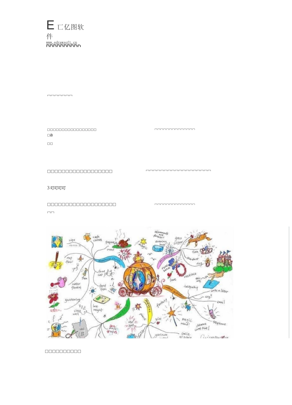 两分钟让你学会手绘思维导图_第2页