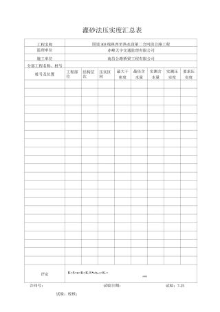 (完整版)压实度汇总表..