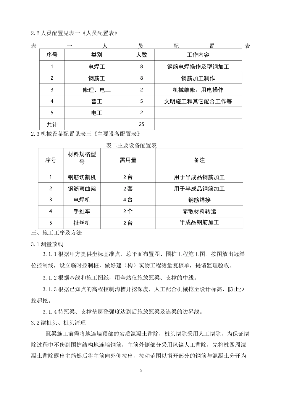 冠梁钢筋技术交底_第2页